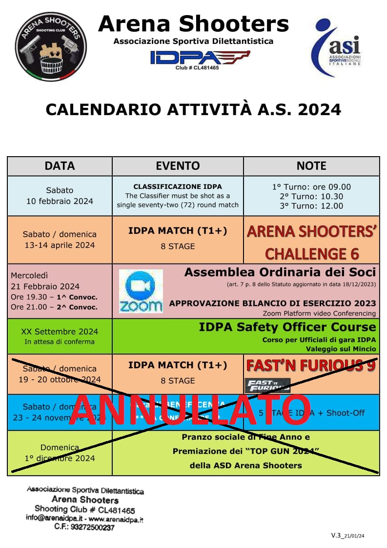 Calendario Gare IDPA Italia